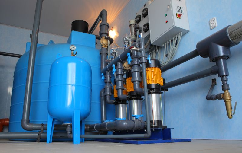 Commercial Water Treatment
